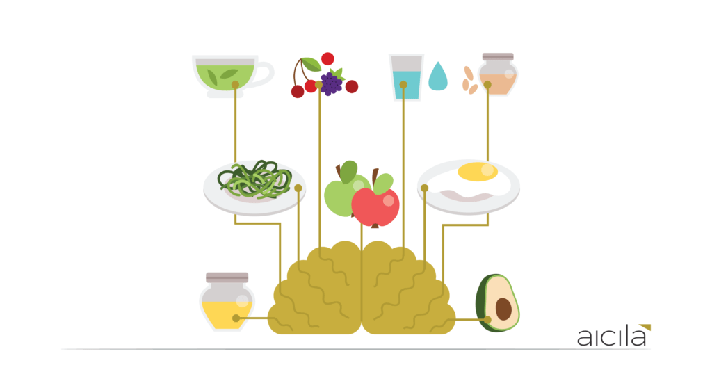 guide to sensory analysis in food products